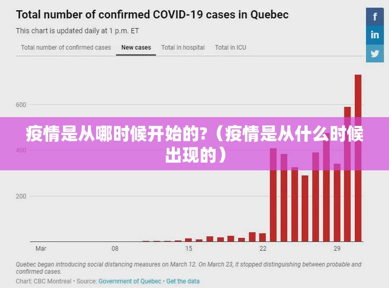 疫情是从哪时候开始的?（疫情是从什么时候出现的）