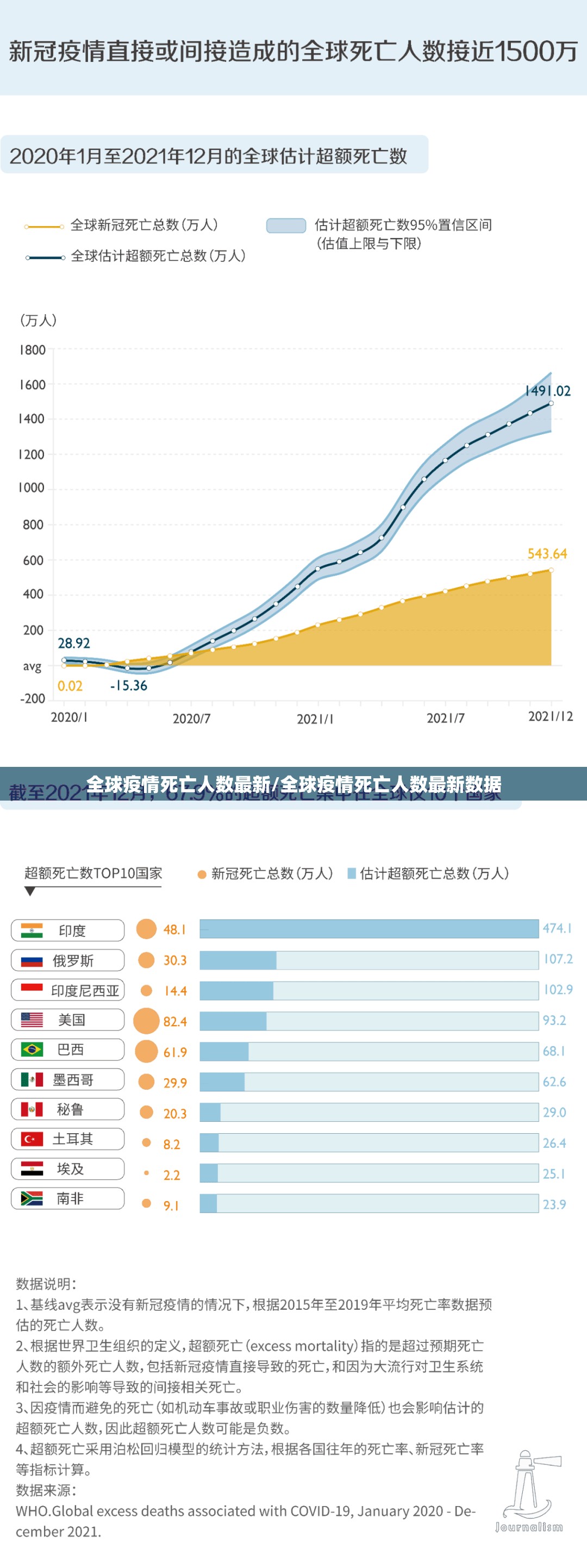 今日重大通报九九联盟有没有挂,确实有挂其实有挂-知乎