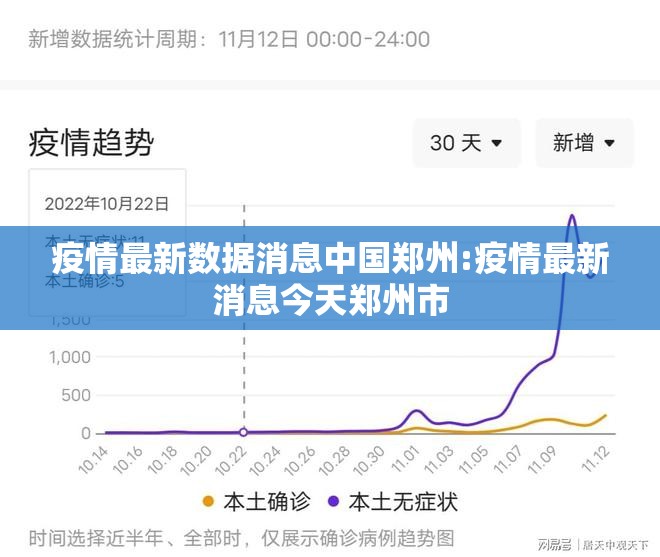 疫情最新数据消息中国郑州:疫情最新消息今天郑州市