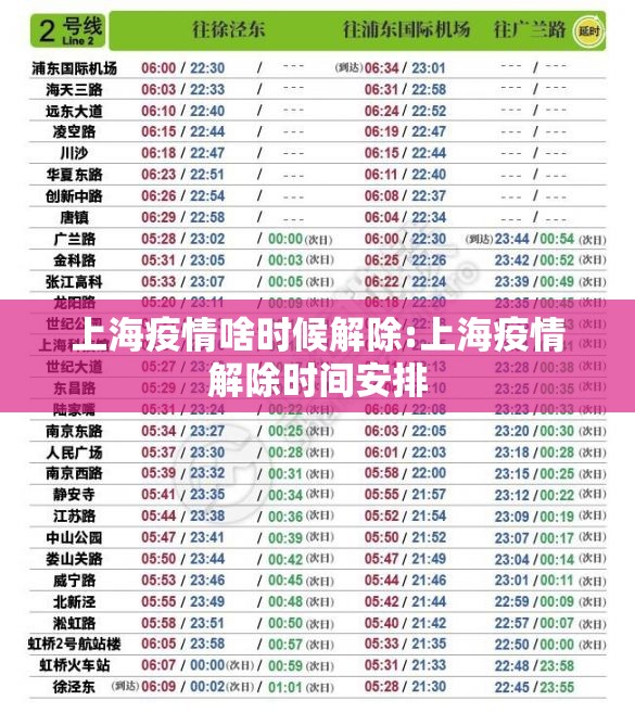 上海疫情啥时候解除:上海疫情解除时间安排