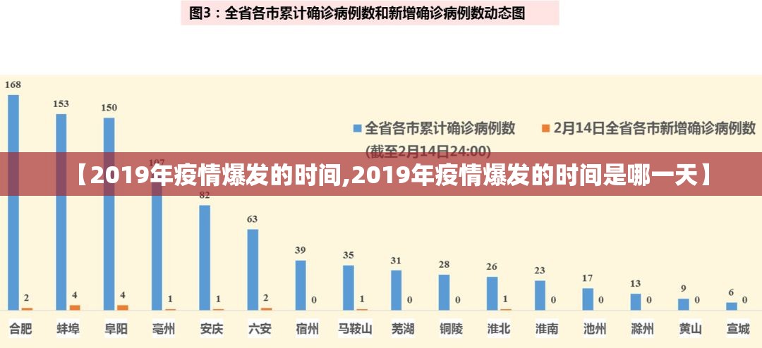 分享实测比鸡“其实有挂”确实有挂真的确实有挂