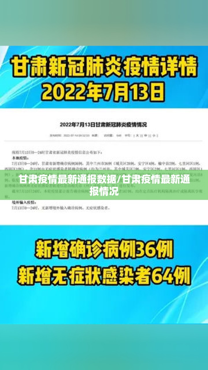 甘肃疫情最新通报数据/甘肃疫情最新通报情况