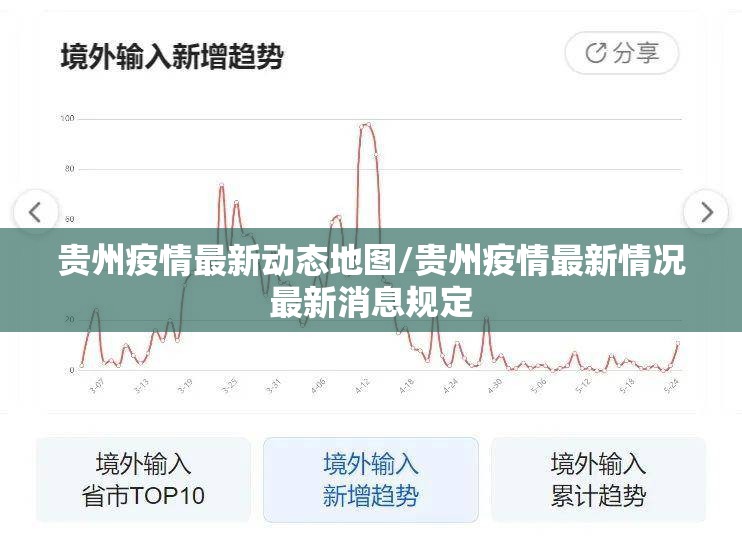 贵州疫情最新动态地图/贵州疫情最新情况最新消息规定
