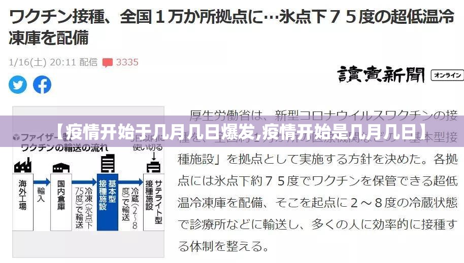 【疫情开始于几月几日爆发,疫情开始是几月几日】