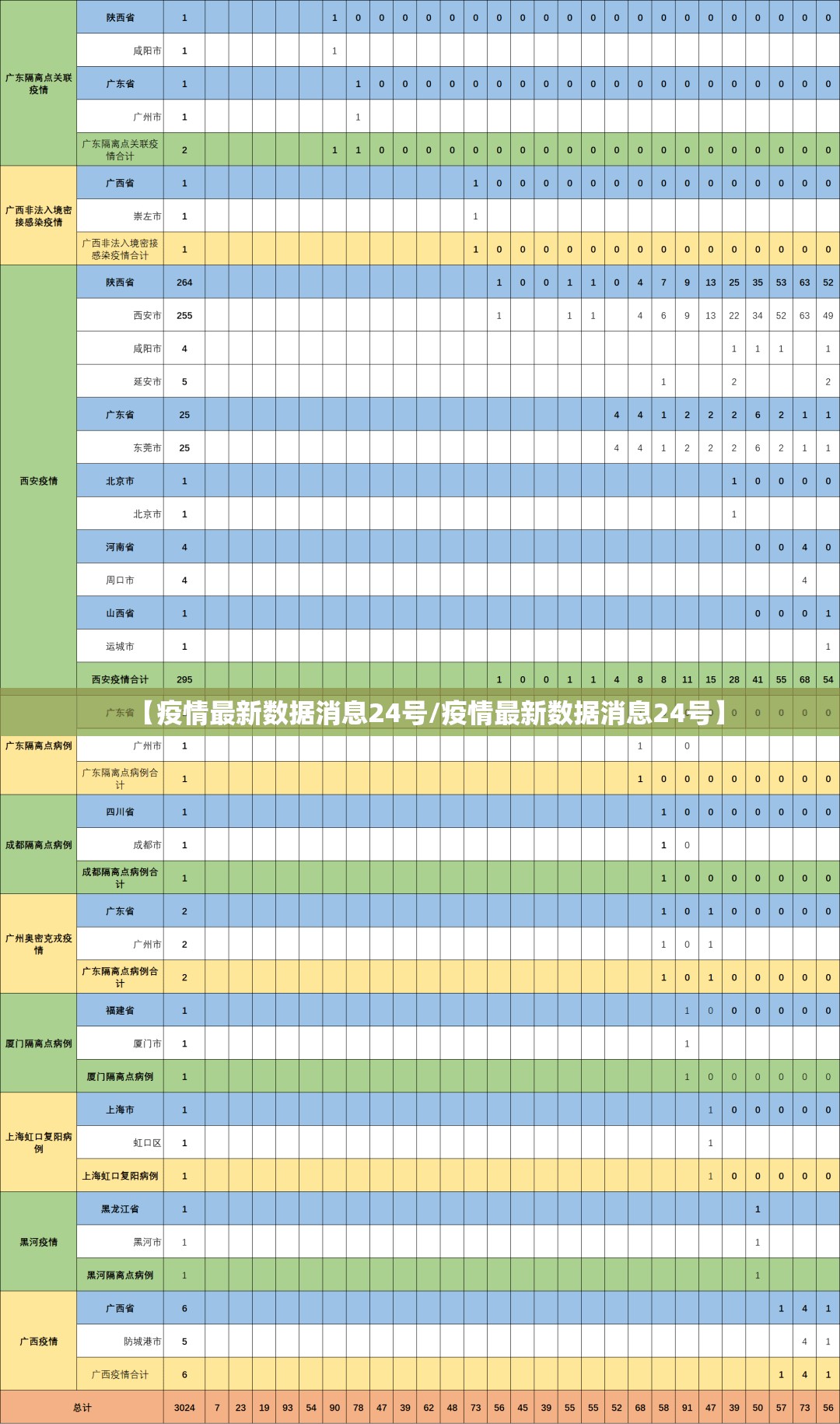 分享实测双盈休闲到底有没有挂吗@太坑了真的有挂 分享实测双盈休闲到底有没有挂吗@太坑了真的有挂