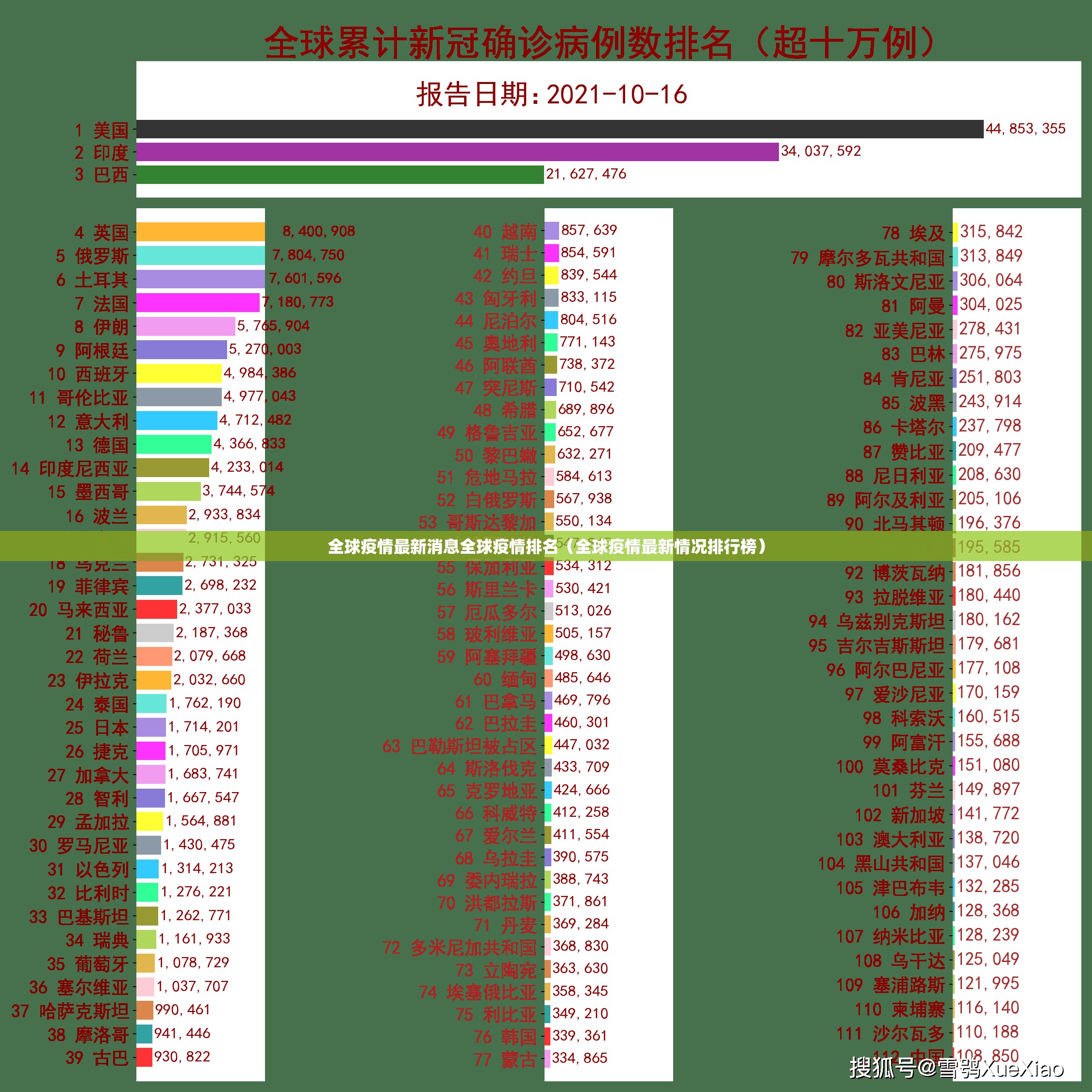 重大通报河洛杠次到底有没有挂可以装真的确实有挂