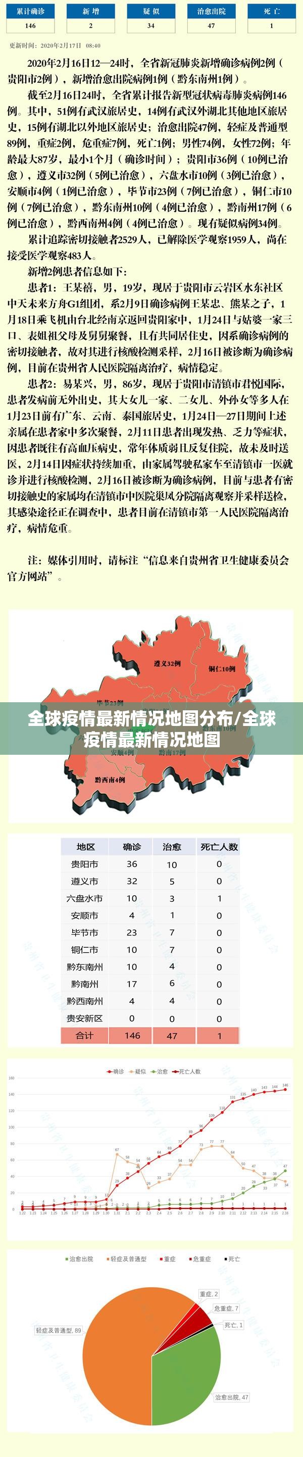 推荐一款新灵心真实可以装挂确实真的有挂