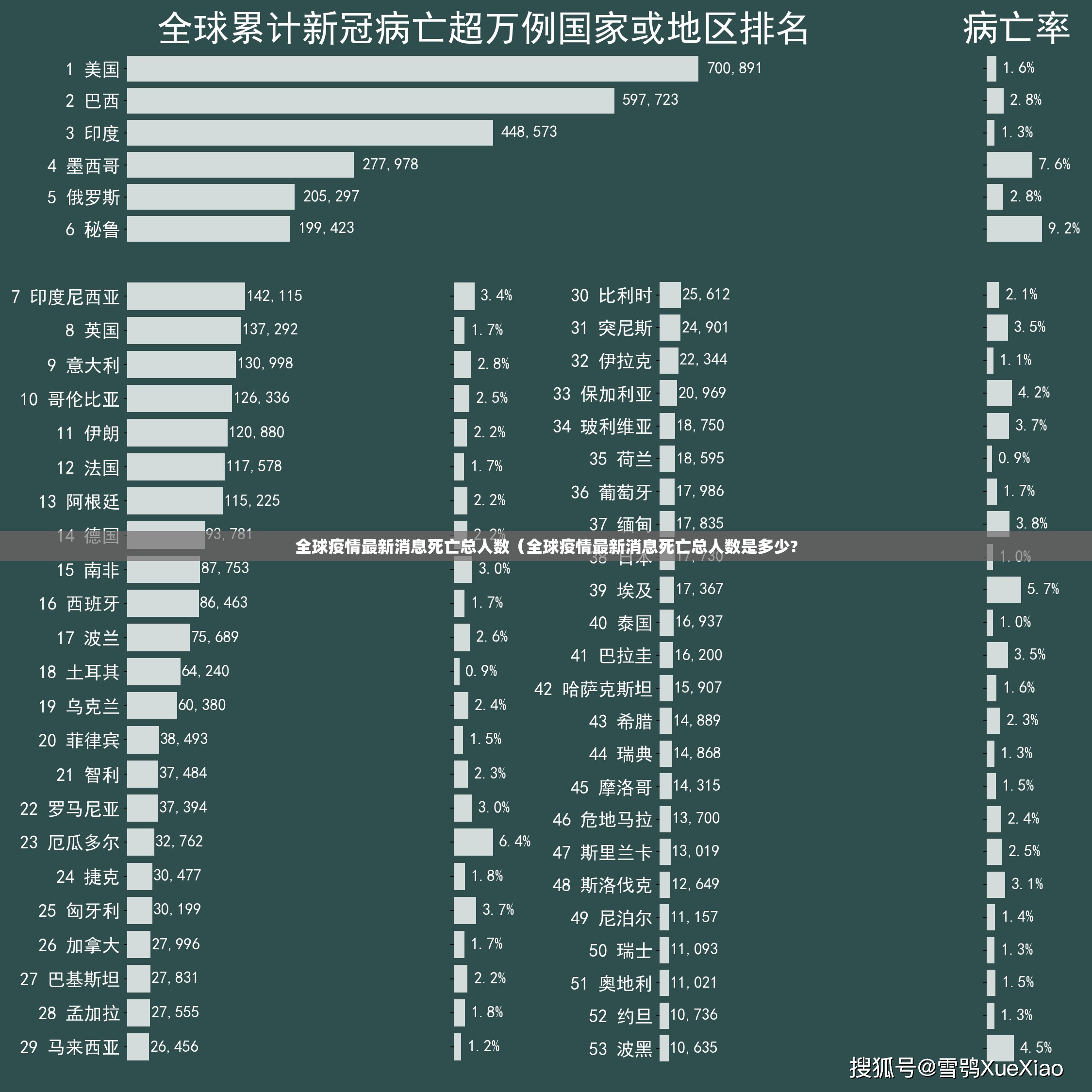今日重大通报“传送屋为什么一直输”(真的有挂)-知乎