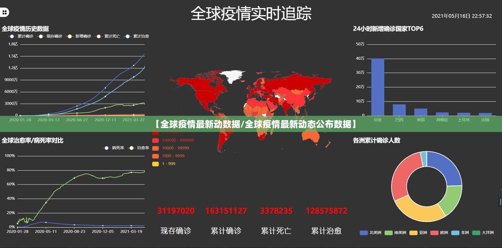 分享实测榕城510K是否有挂2025(果然有挂) 分享实测榕城510K是否有挂2025(果然有挂)