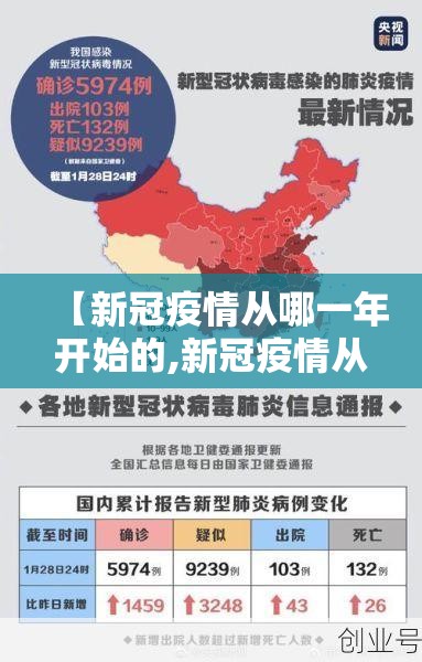 【新冠疫情从哪一年开始的,新冠疫情从哪一年开始的最新消息】