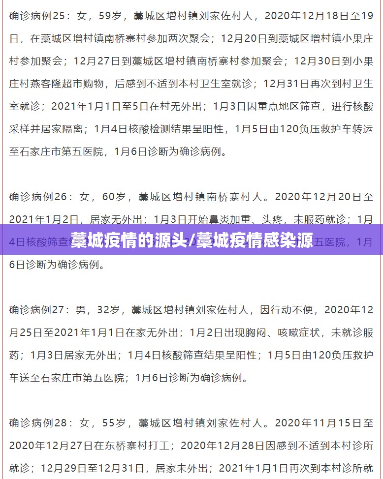 藁城疫情的源头/藁城疫情感染源