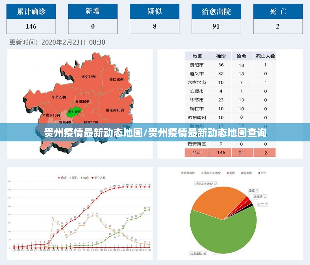 贵州疫情最新动态地图/贵州疫情最新动态地图查询