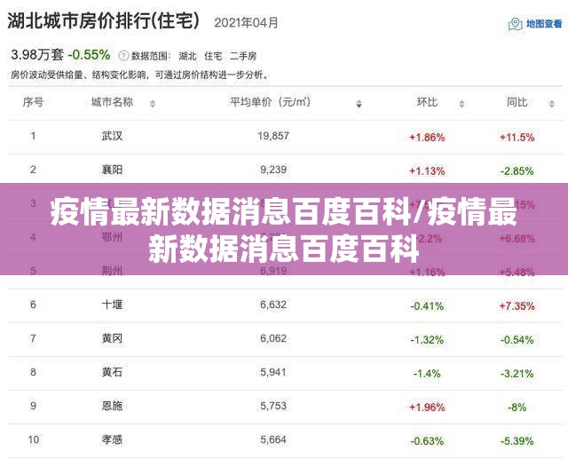 疫情最新数据消息百度百科/疫情最新数据消息百度百科
