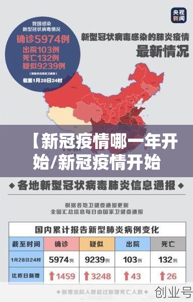 【新冠疫情哪一年开始/新冠疫情开始是哪一年】
