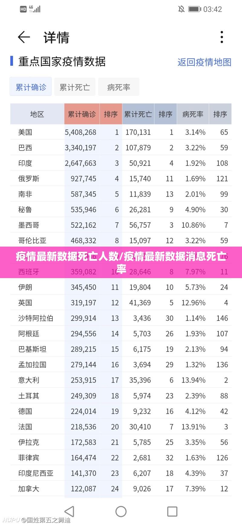 今日重大通报河洛杠次有没有挂,确实有挂(真的有挂)-知乎