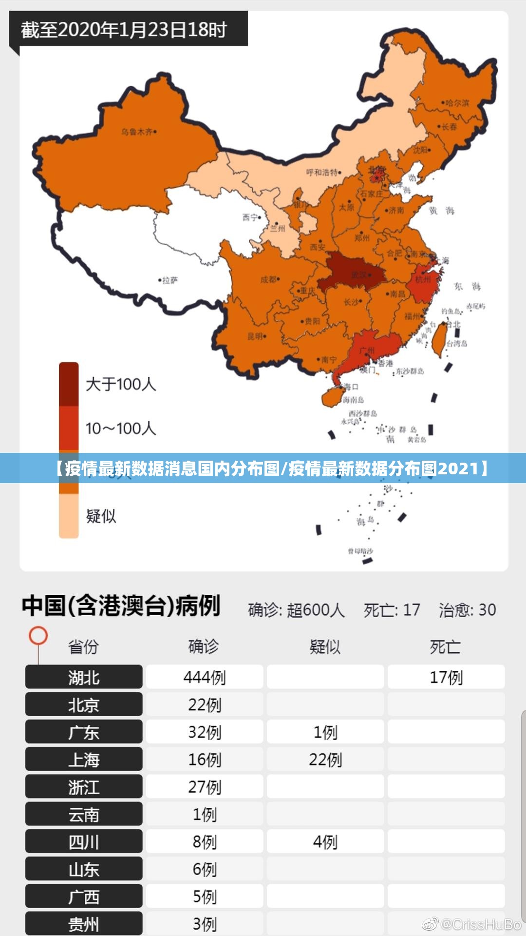 【疫情最新数据消息国内分布图/疫情最新数据分布图2021】