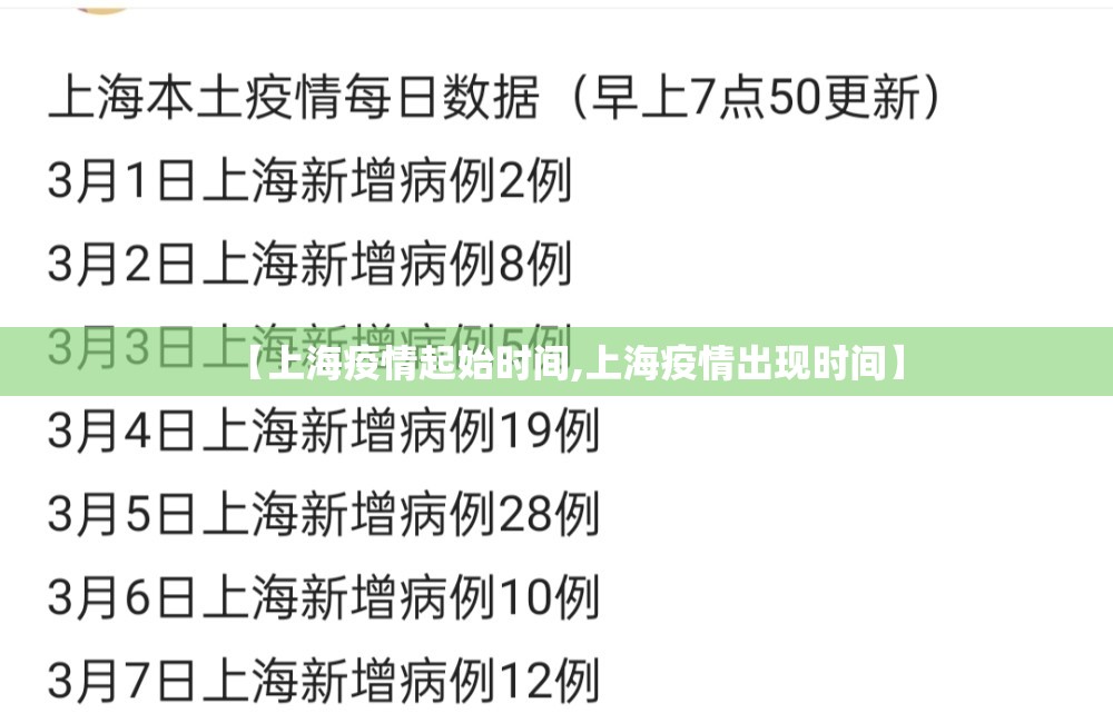 【上海疫情起始时间,上海疫情出现时间】