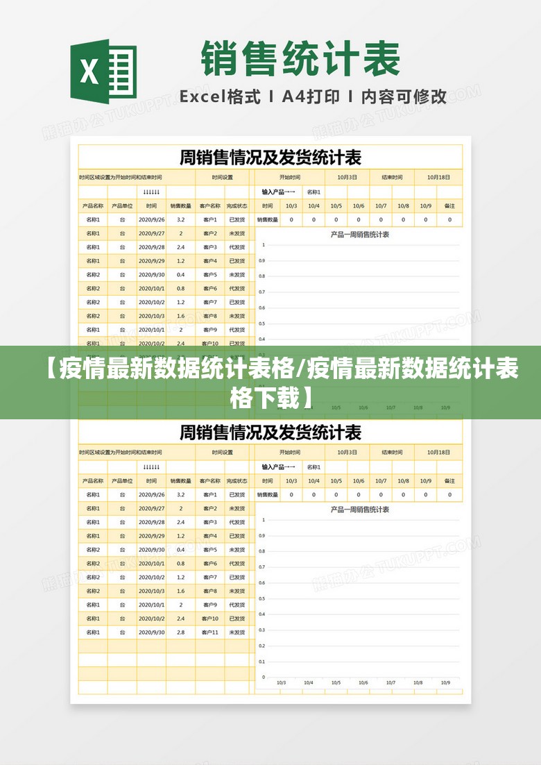 【疫情最新数据统计表格/疫情最新数据统计表格下载】