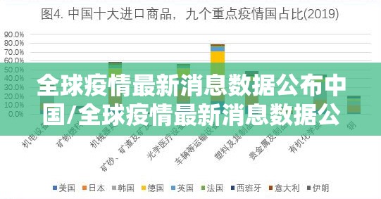 全球疫情最新消息数据公布中国/全球疫情最新消息数据公布中国疫情