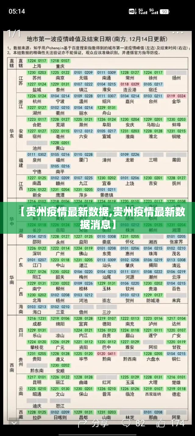 分享实测中至赣牌圈包王确实真的有挂果然有挂