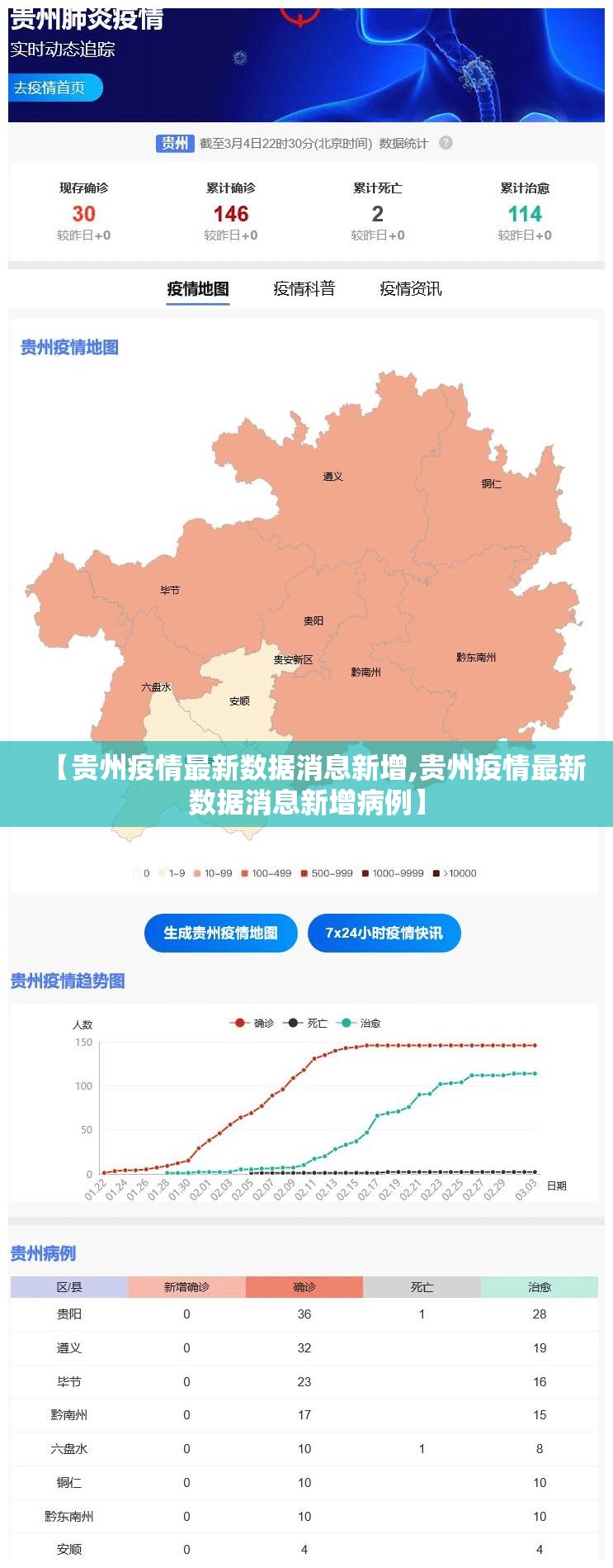 【南昌疫情防控/南昌疫情防控中心】 【南昌疫情防控/南昌疫情防控中心】