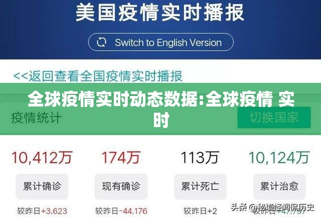 全球疫情实时动态数据:全球疫情 实时
