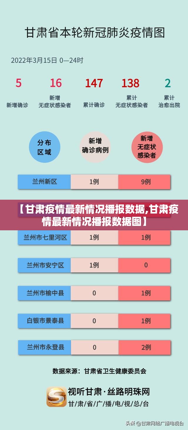 分享实测河洛杠次真实可以装挂确实真的有挂