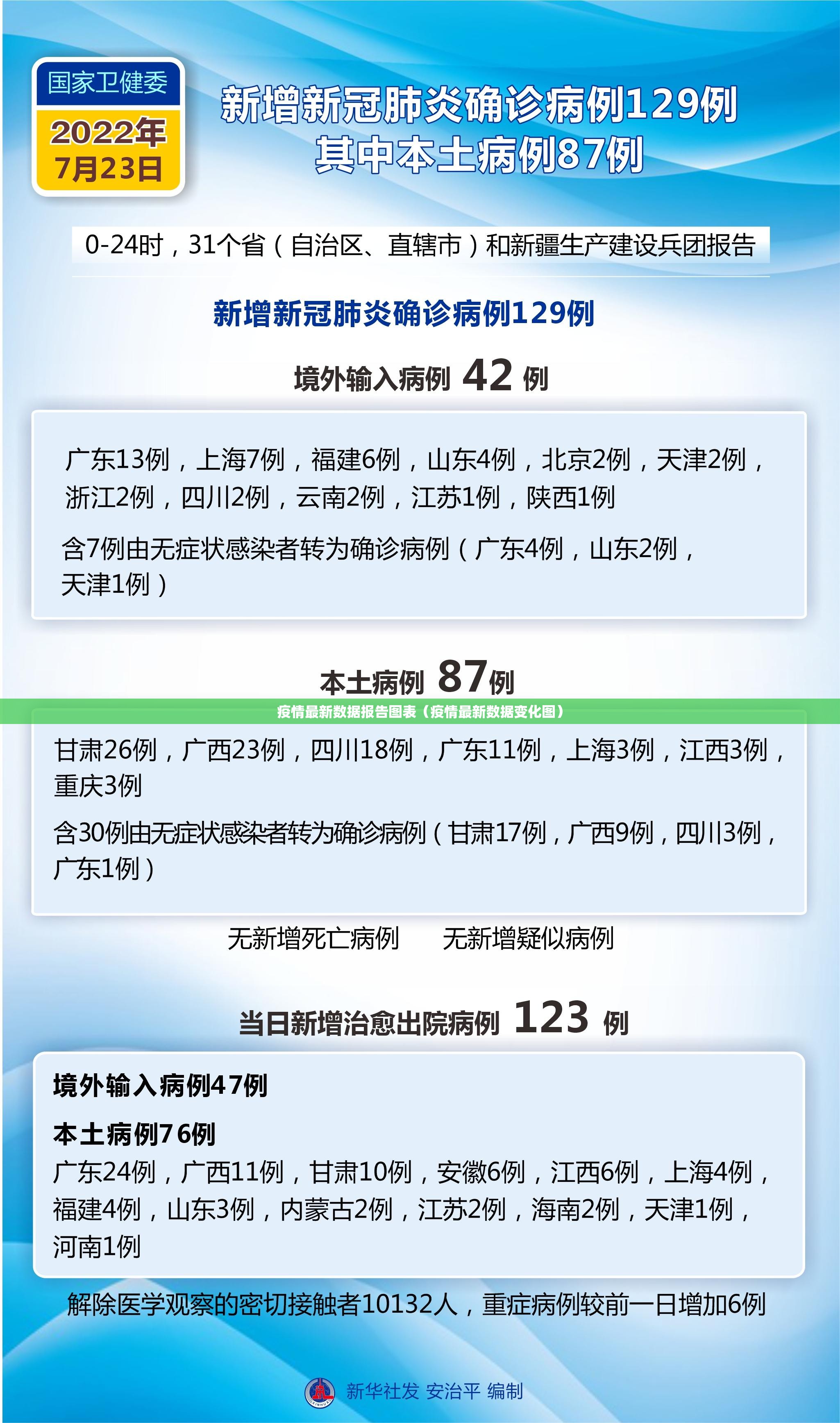 推荐一款“鄂州晃晃真的确实有挂”(原来确实是有挂) 推荐一款“鄂州晃晃真的确实有挂”(原来确实是有挂)