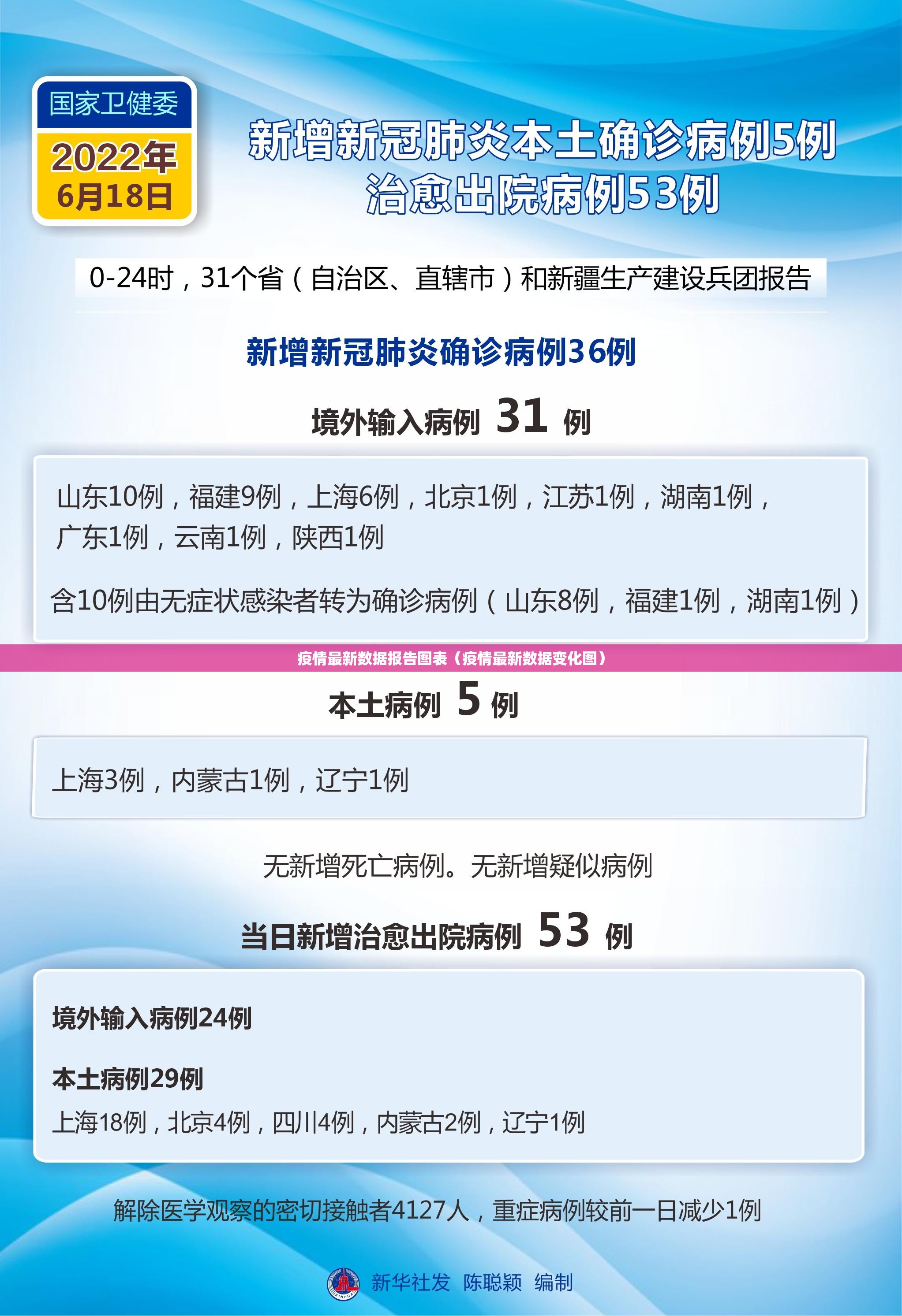 重磅.来袭扎西茶楼怎么开挂呢@太坑了真的有挂