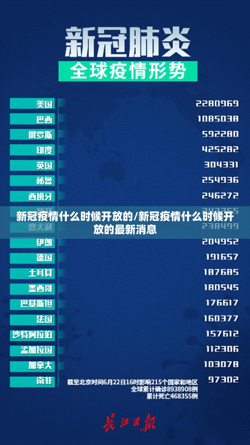 新冠疫情什么时候开放的/新冠疫情什么时候开放的最新消息