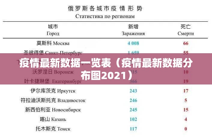 重磅.来袭北极星到底有挂吗果然有挂