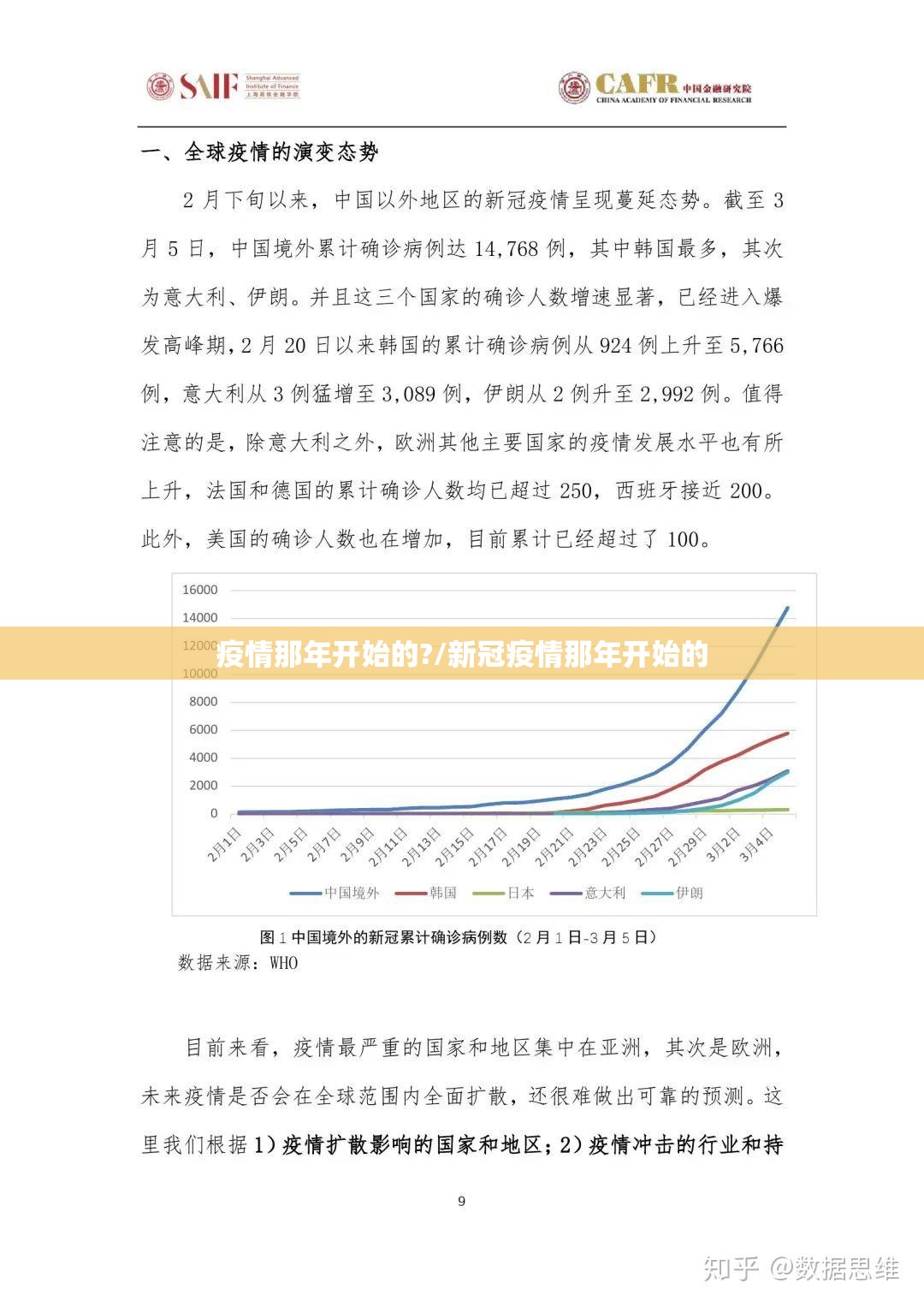 疫情那年开始的?/新冠疫情那年开始的