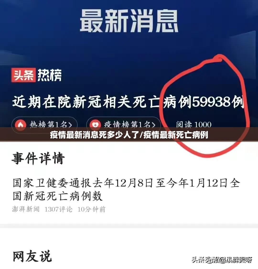 疫情最新消息死多少人了/疫情最新死亡病例