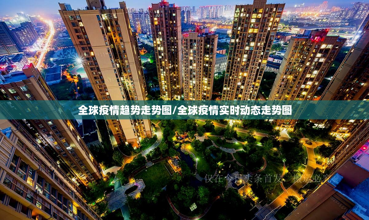 全球疫情趋势走势图/全球疫情实时动态走势图