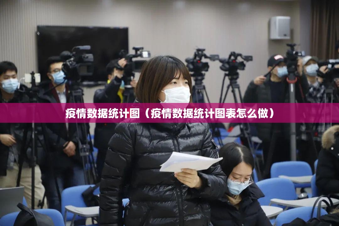 疫情数据统计图（疫情数据统计图表怎么做）