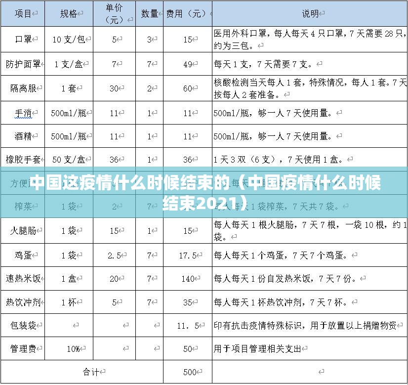 中国这疫情什么时候结束的（中国疫情什么时候结束2021）