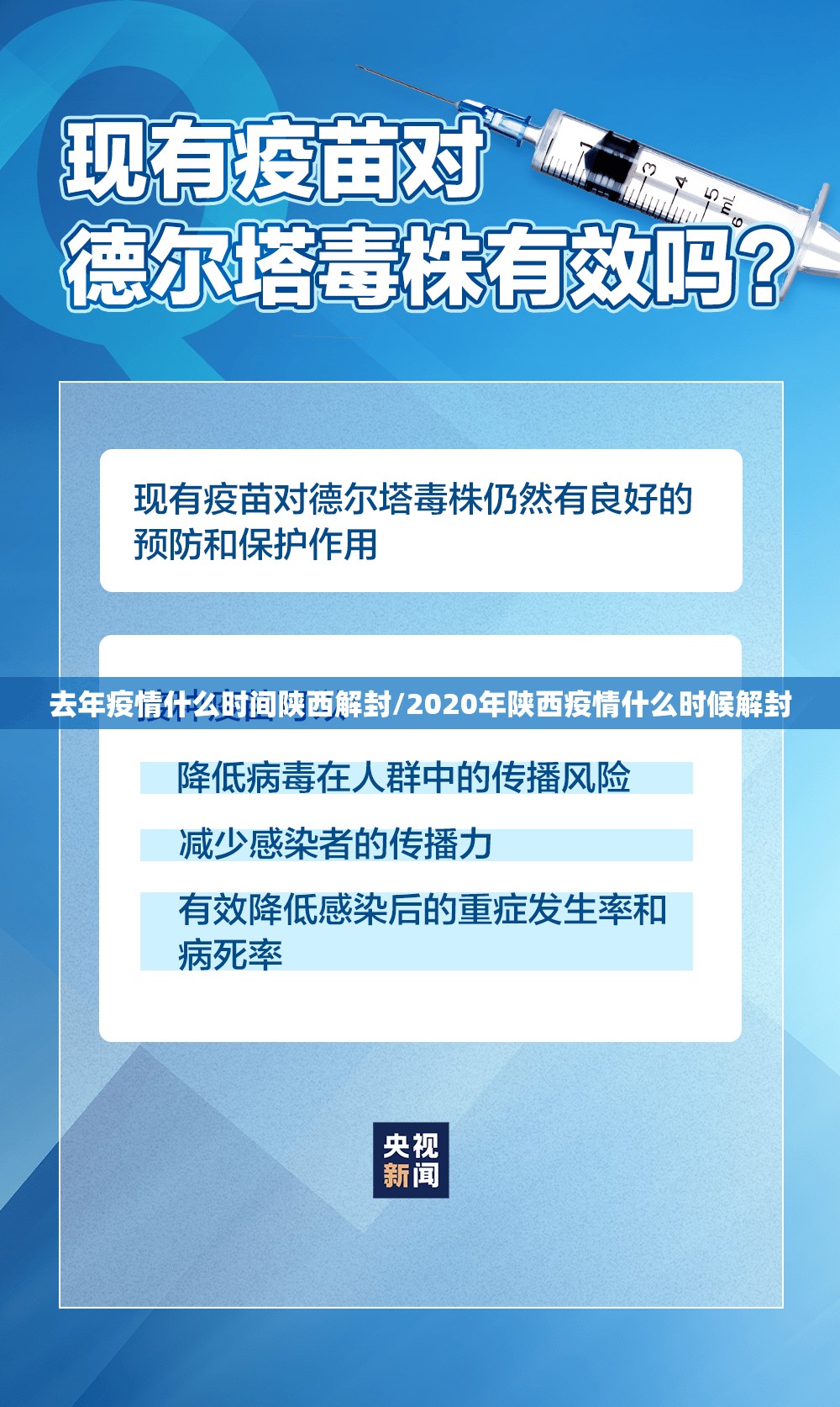 去年疫情什么时间陕西解封/2020年陕西疫情什么时候解封