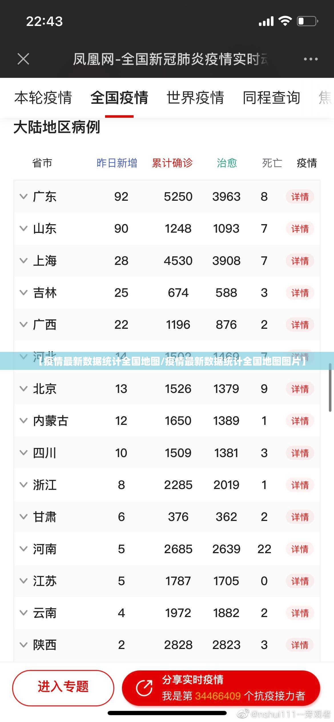 分享实测越乡游十三张是否有挂√必胜开挂神器