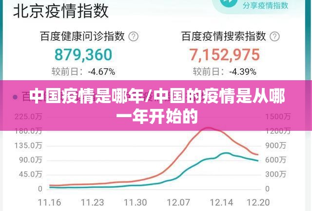 中国疫情是哪年/中国的疫情是从哪一年开始的
