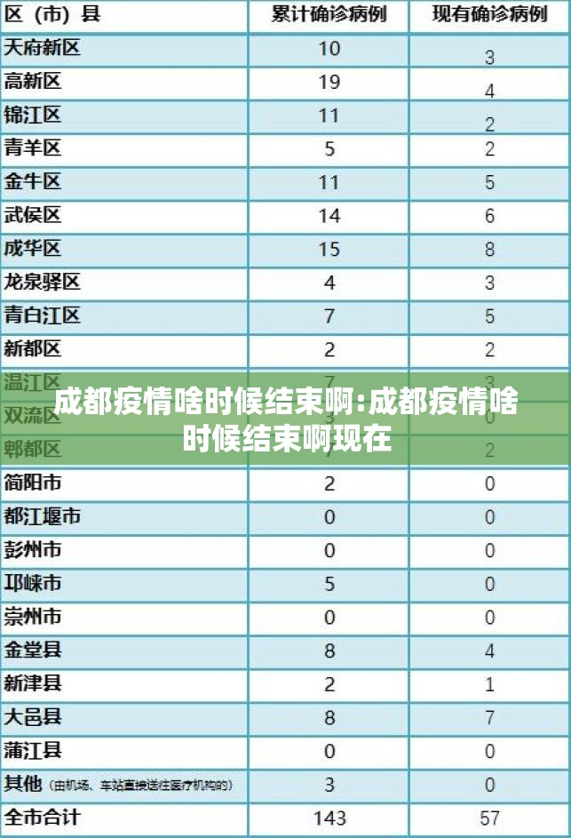 今日重大通报“粤友圈可以开挂吗”其实确实有挂