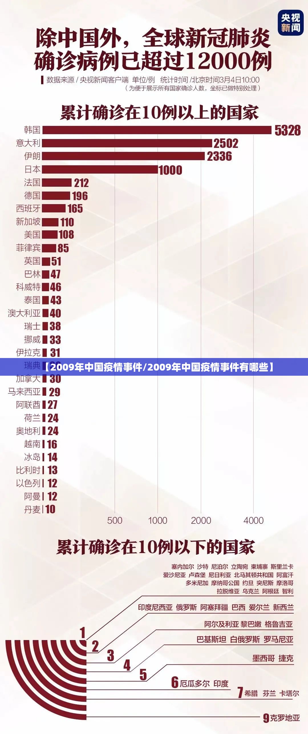 重大通报微乐窝龙究竟是不是有挂√确实真的有挂