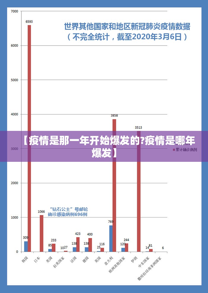 今日重大通报洋洋挖花有挂没@太坑了真的有挂