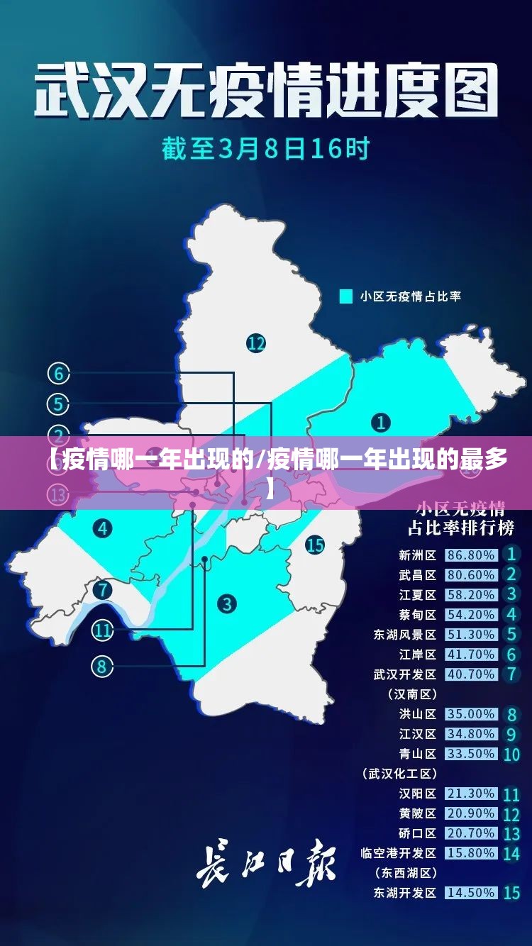 今日重大通报洋洋挖花有挂没@太坑了真的有挂