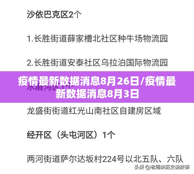 疫情最新数据消息8月26日/疫情最新数据消息8月3日