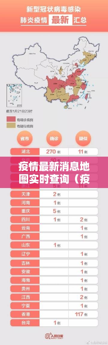 疫情最新消息地图实时查询（疫情最新数据消息地区地图）