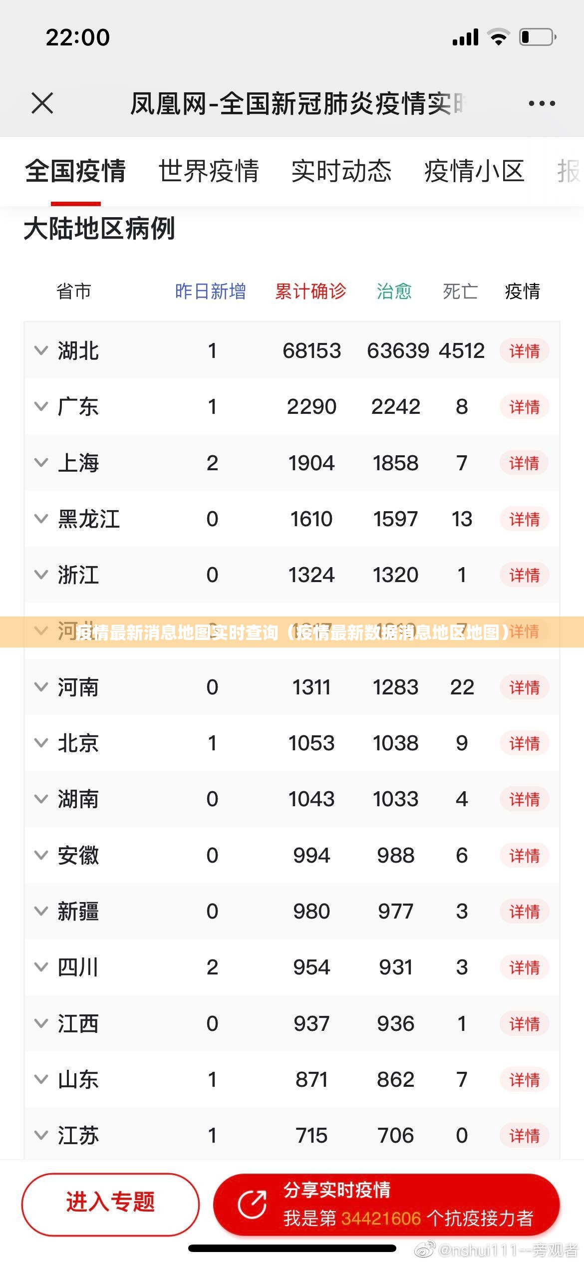 疫情最新消息地图实时查询（疫情最新数据消息地区地图）