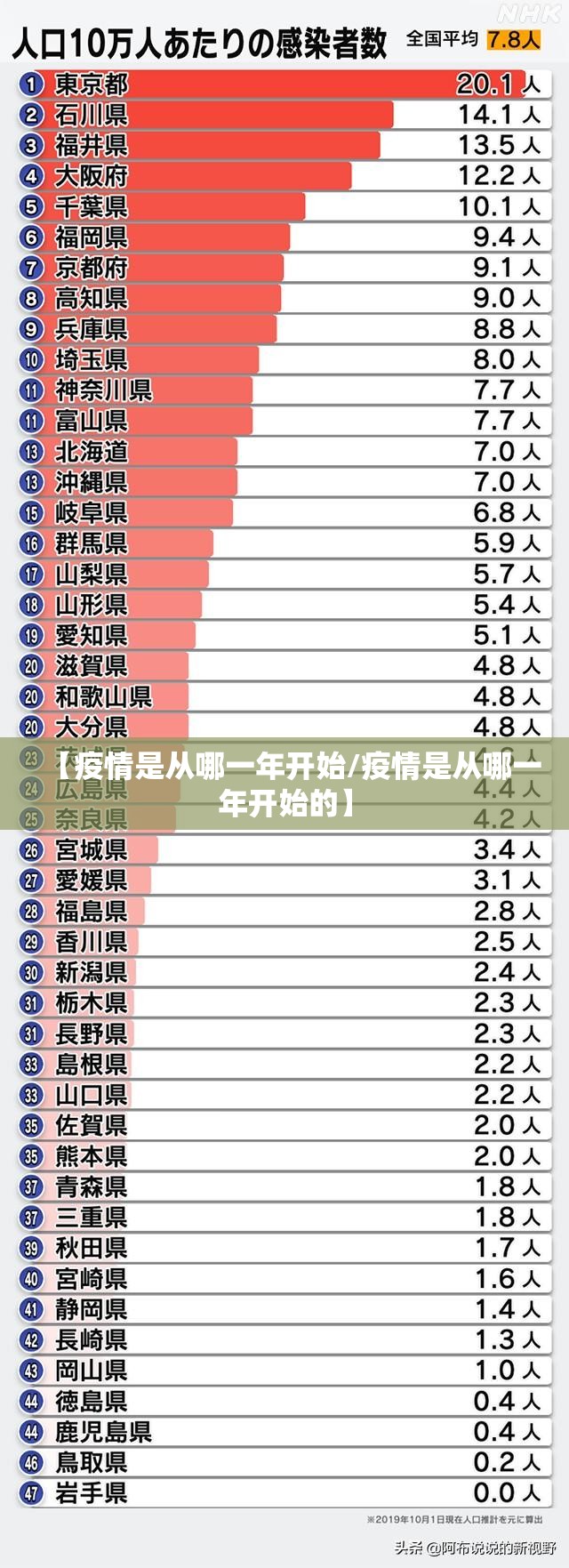 分享实测欢乐德州究竟有没有透视挂开挂神器