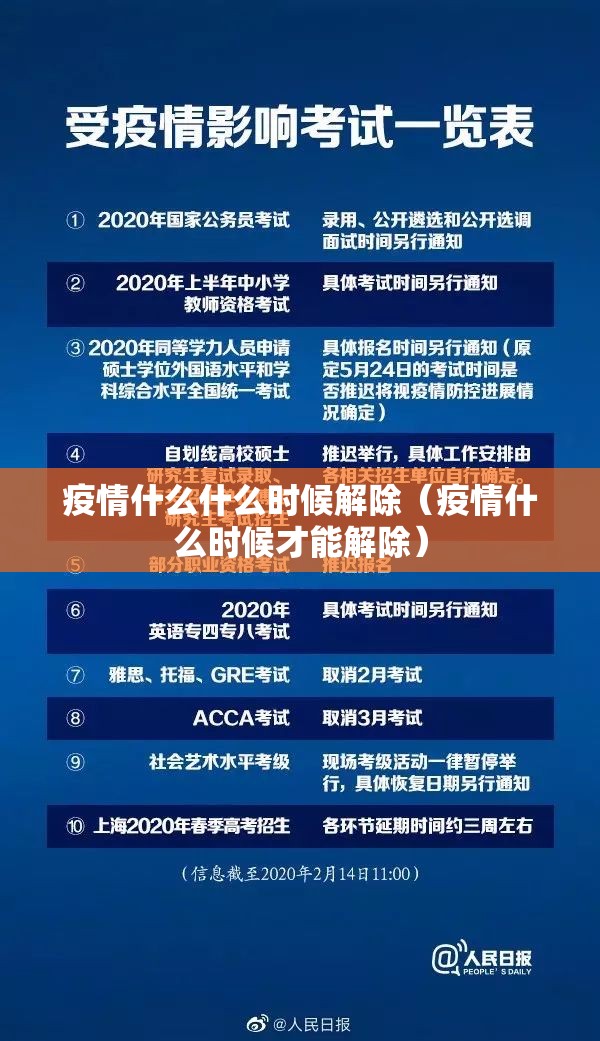 疫情什么什么时候解除（疫情什么时候才能解除）
