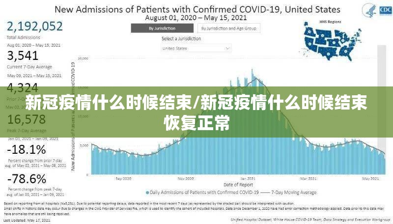新冠疫情什么时候结束/新冠疫情什么时候结束恢复正常