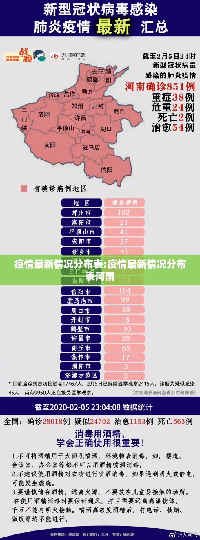 河北石家庄召开疫情防控会议，部署下一阶段重点工作